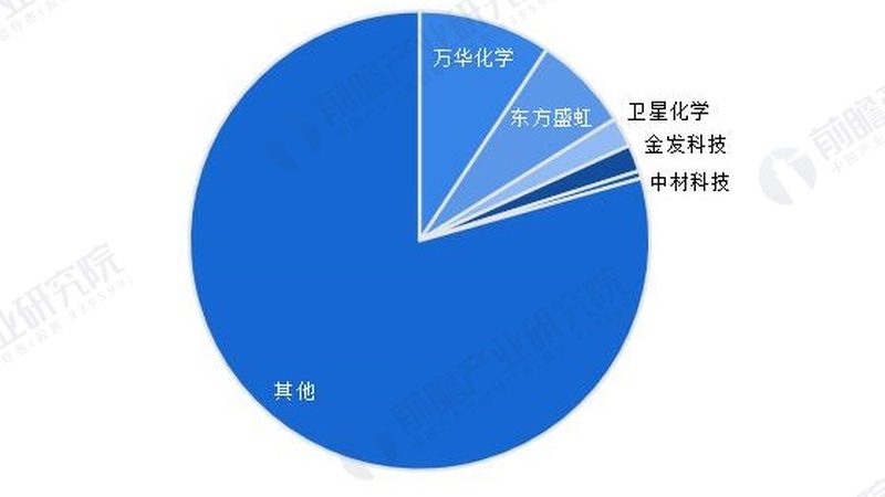 玻璃纤维复材采购，最怕踩进性能与成本错配的坑